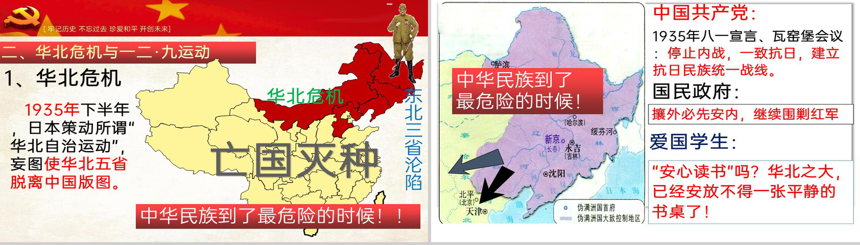 黄色简约缅怀先烈勿忘国耻从九一八到西安事变主题教育PPT模板