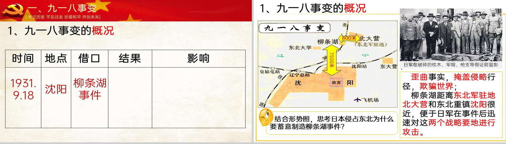 黄色简约缅怀先烈勿忘国耻从九一八到西安事变主题教育PPT模板