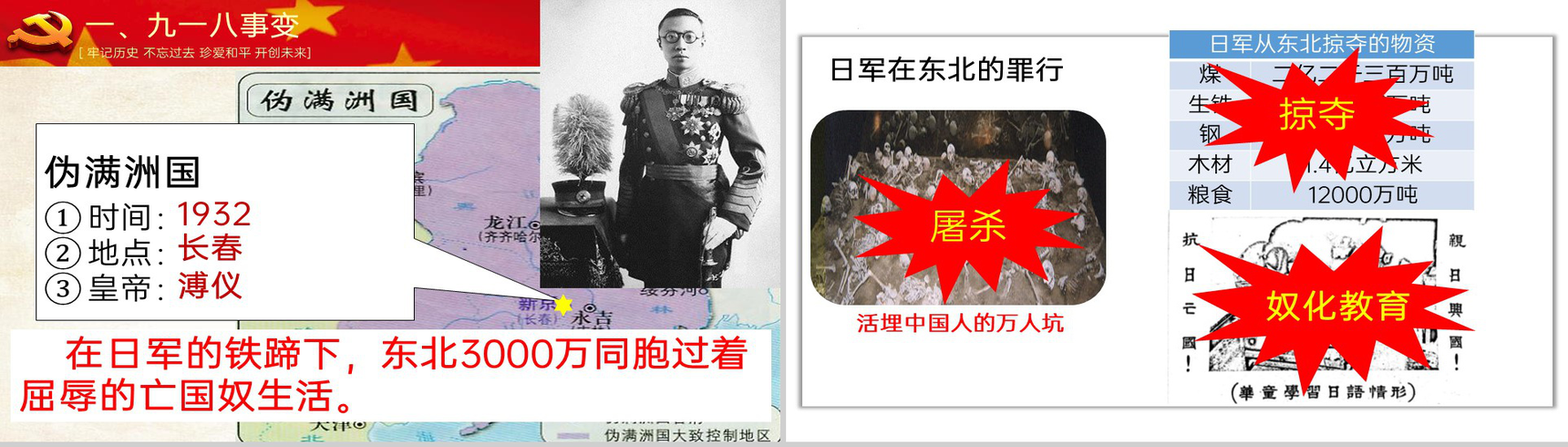 黄色简约缅怀先烈勿忘国耻从九一八到西安事变主题教育PPT模板