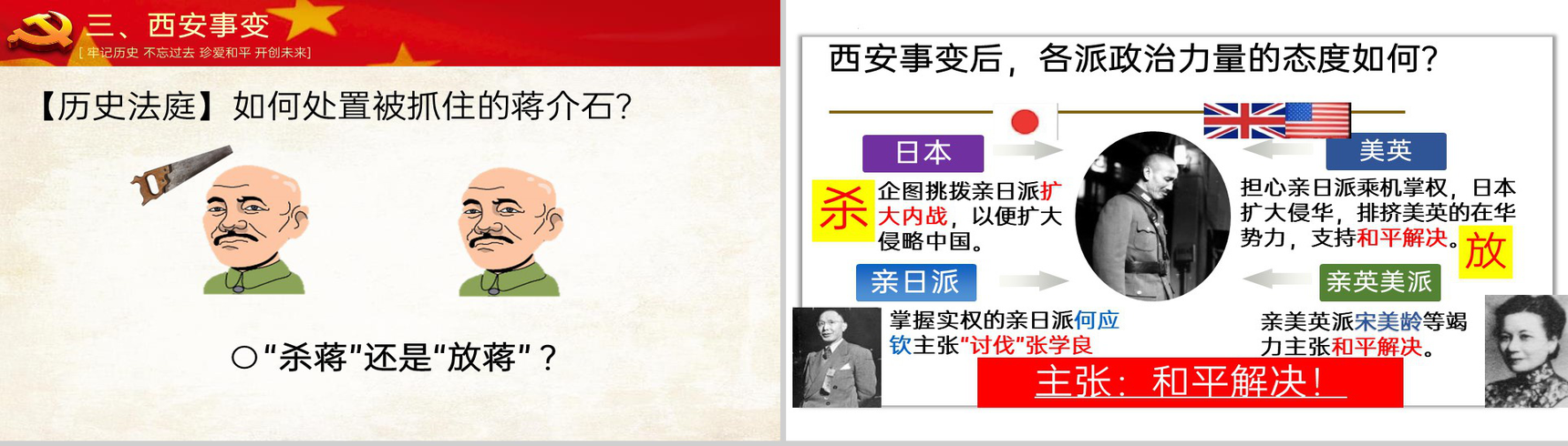 黄色简约缅怀先烈勿忘国耻从九一八到西安事变主题教育PPT模板