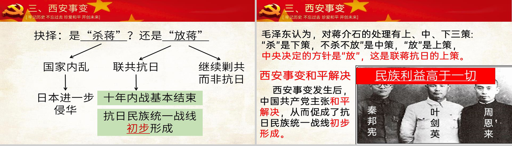 黄色简约缅怀先烈勿忘国耻从九一八到西安事变主题教育PPT模板