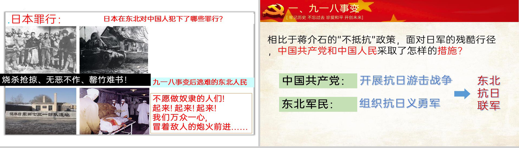 黄色简约缅怀先烈勿忘国耻从九一八到西安事变主题教育PPT模板